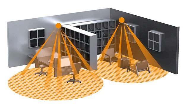 Ложная тревога
